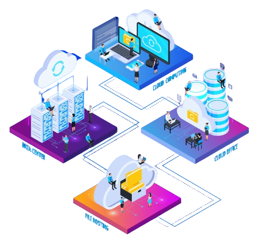 AWS Hosting Services