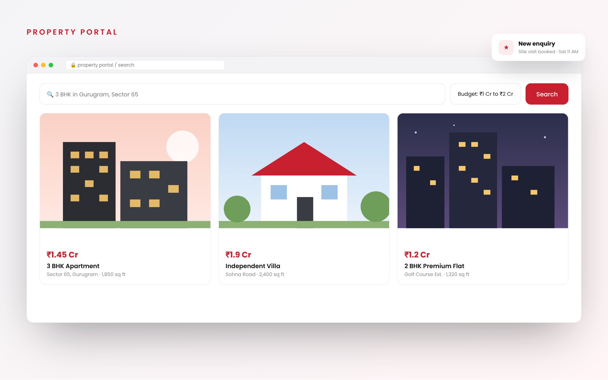 Real Estate Portal website and project by Ananta Business Services