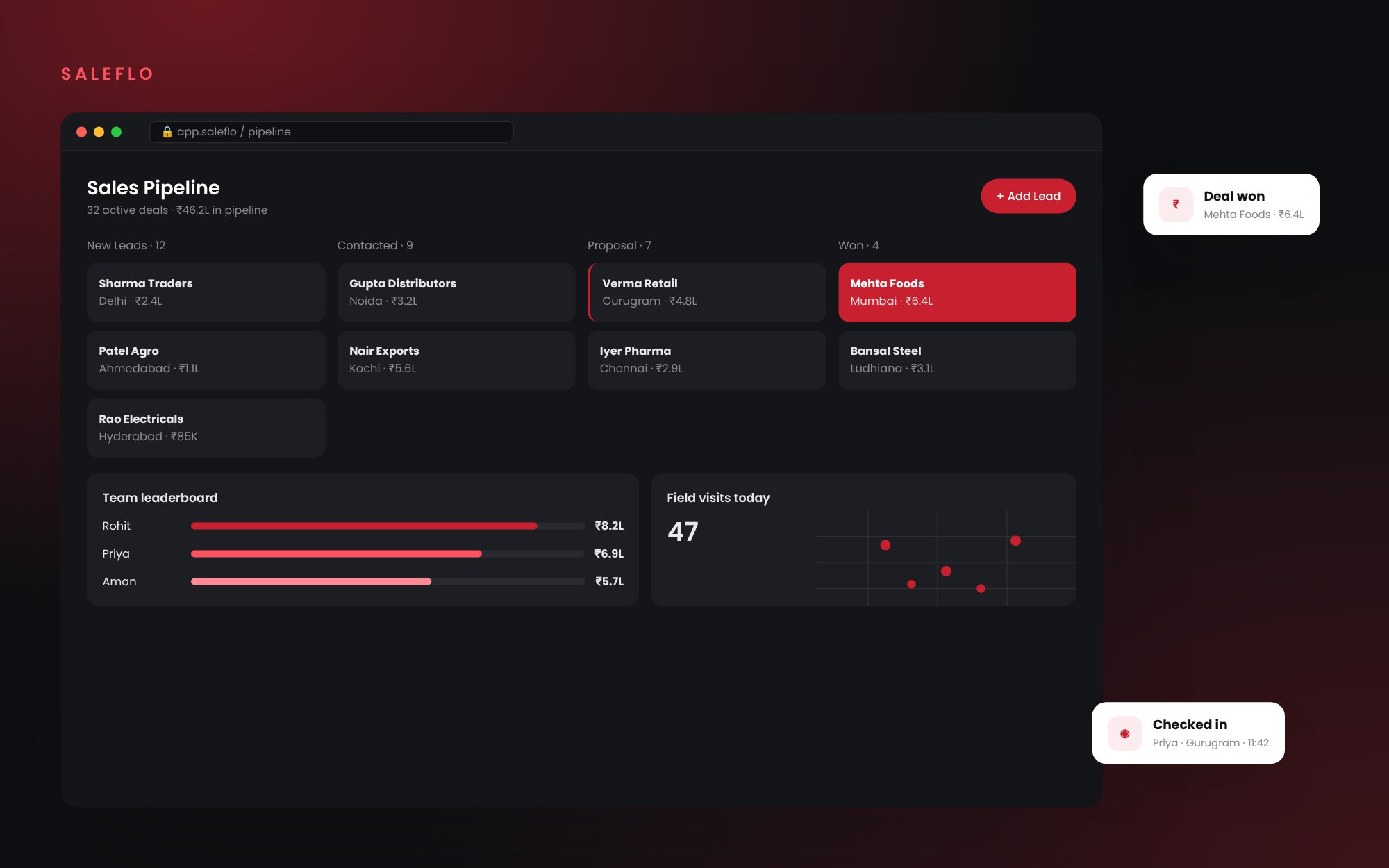 SaleFlo website and project by Ananta Business Services