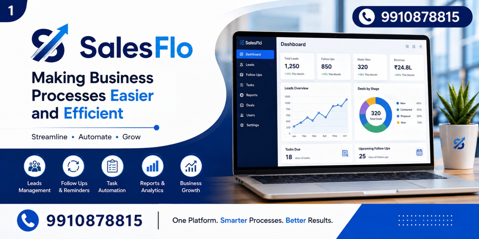 SaleFlo sales tracking platform